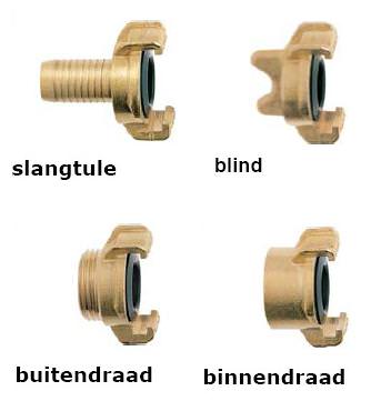 Geka koppelingen